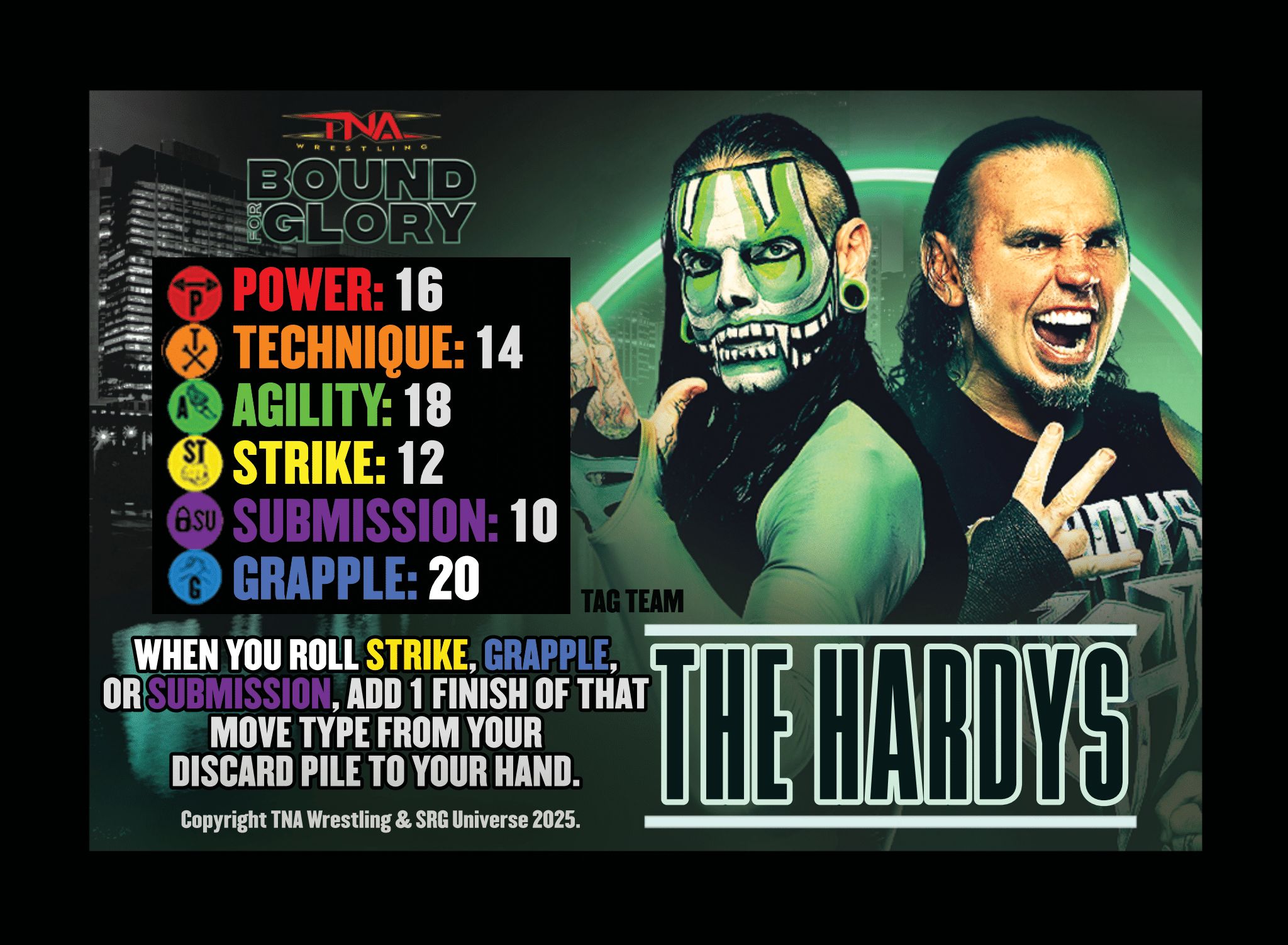 The Hardy's