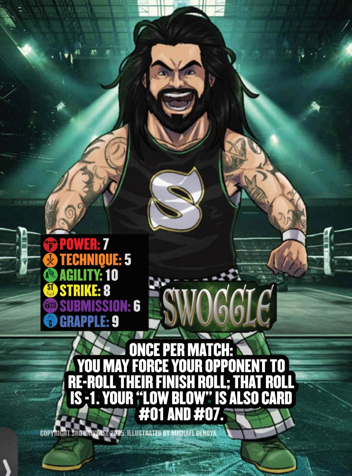 Swoggle