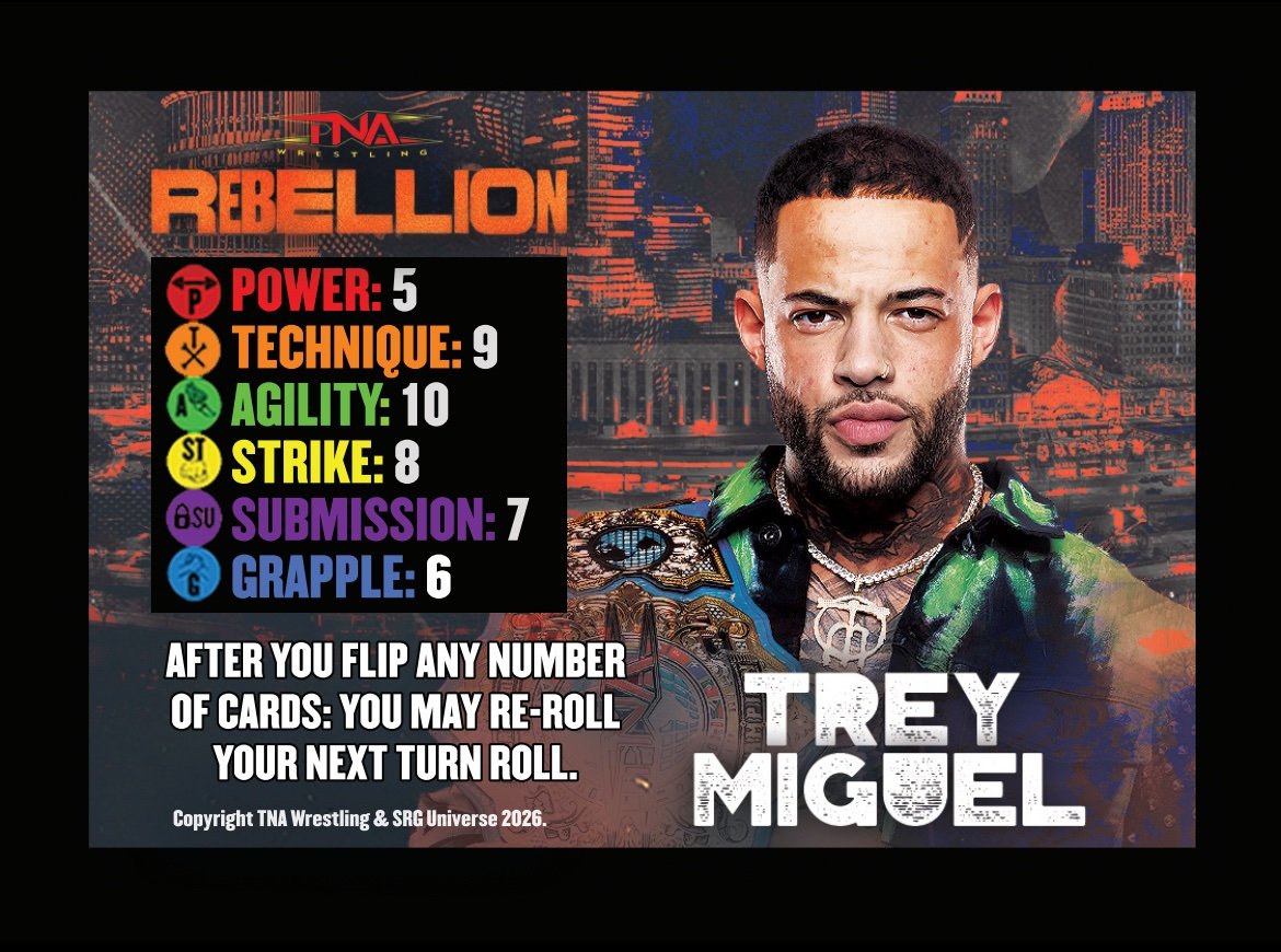 TNA Competitor Trey Miguel