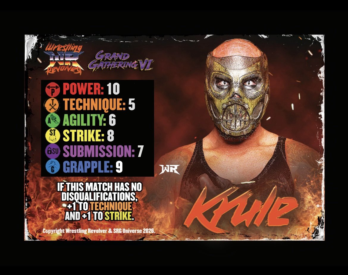 Wrestling Revolver Competitor set: Krule