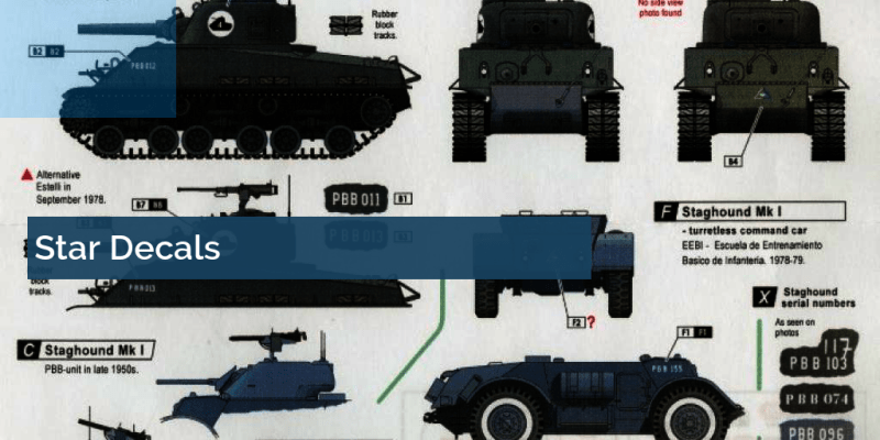 Star Decals Key Model World - Minimal Image Collection - Desktop Quality