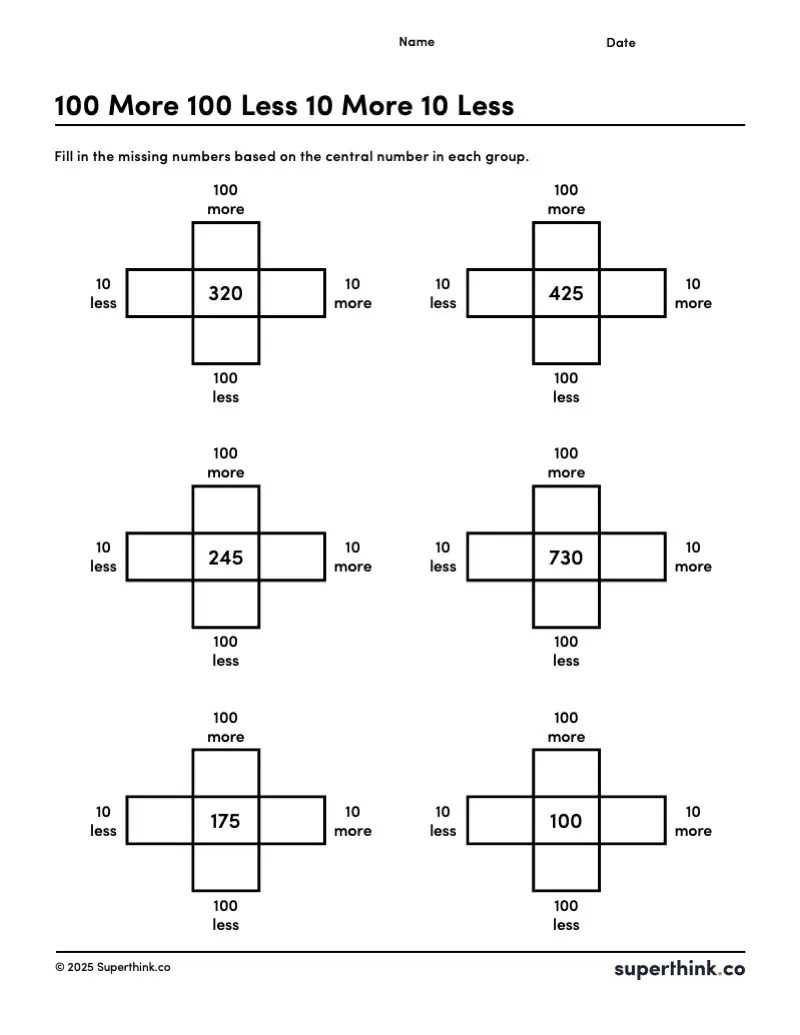 In this 100 more, 100 less worksheet, students will practice their number sense by identifying values that are 10 more, 10 less, 100 more, and 100 less.