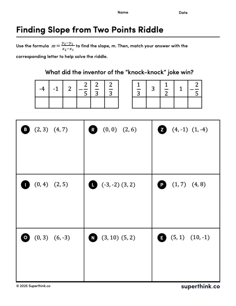 This Finding Slope From Two Points Worksheet features 9 slope problems, each presenting a pair of coordinate points. Students must calculate the slope between the two points. Each slope corresponds to a letter that helps students decode a riddle.