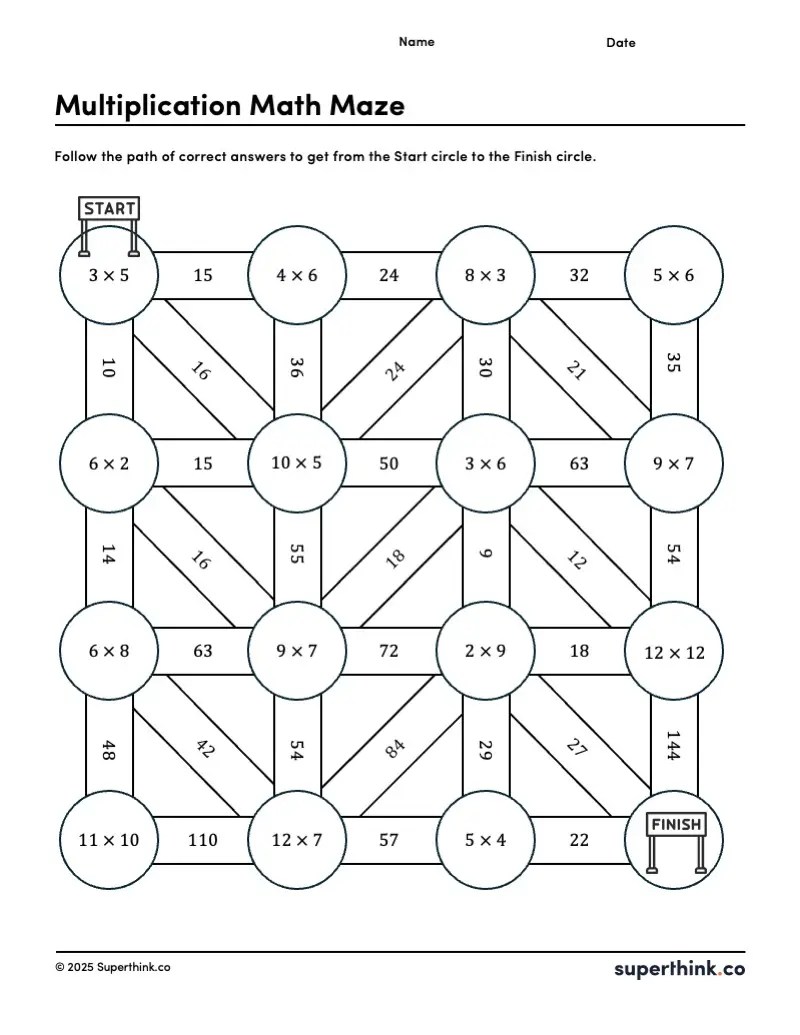 A multiplication math maze worksheet printable that requires students to find the correct path by solving multiplication problems accurately.