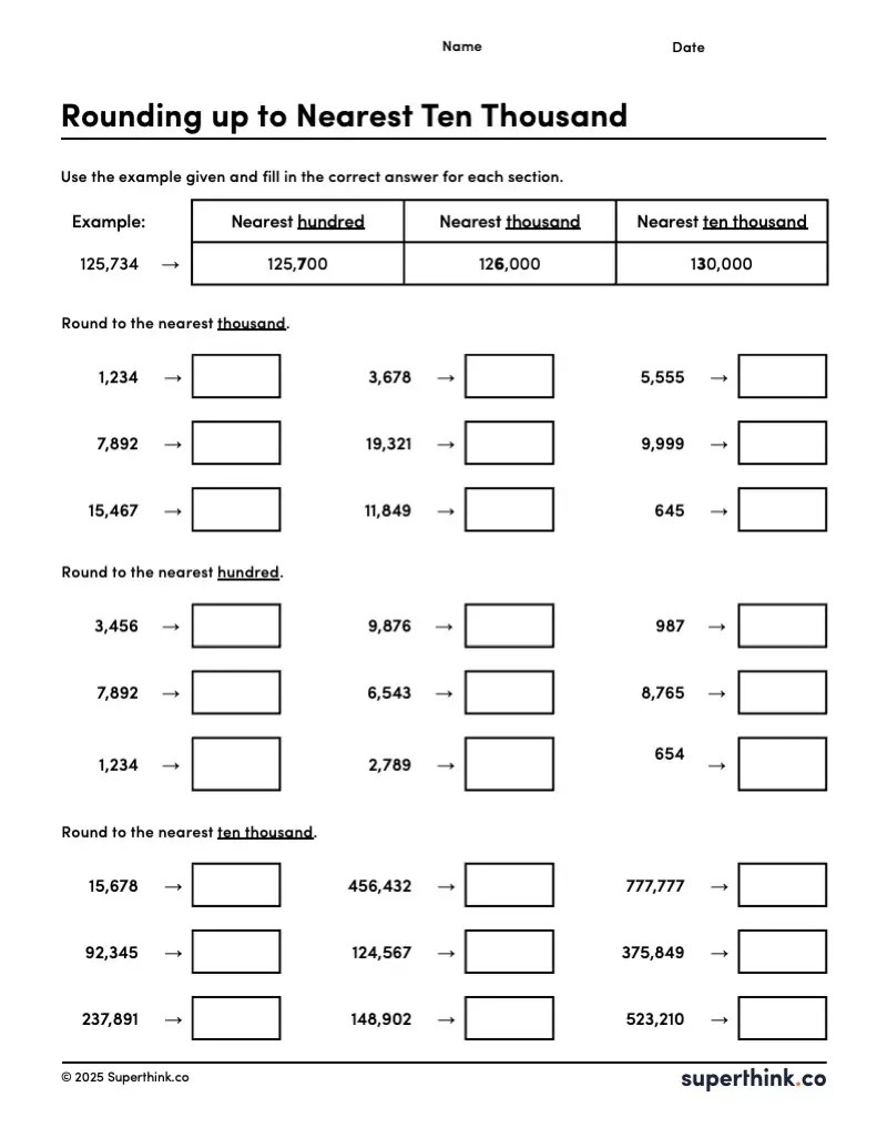 A rounding numbers worksheet featuring a series of numbers with spaces for students to round each one to the nearest hundred, then thousand, and finally ten thousand.