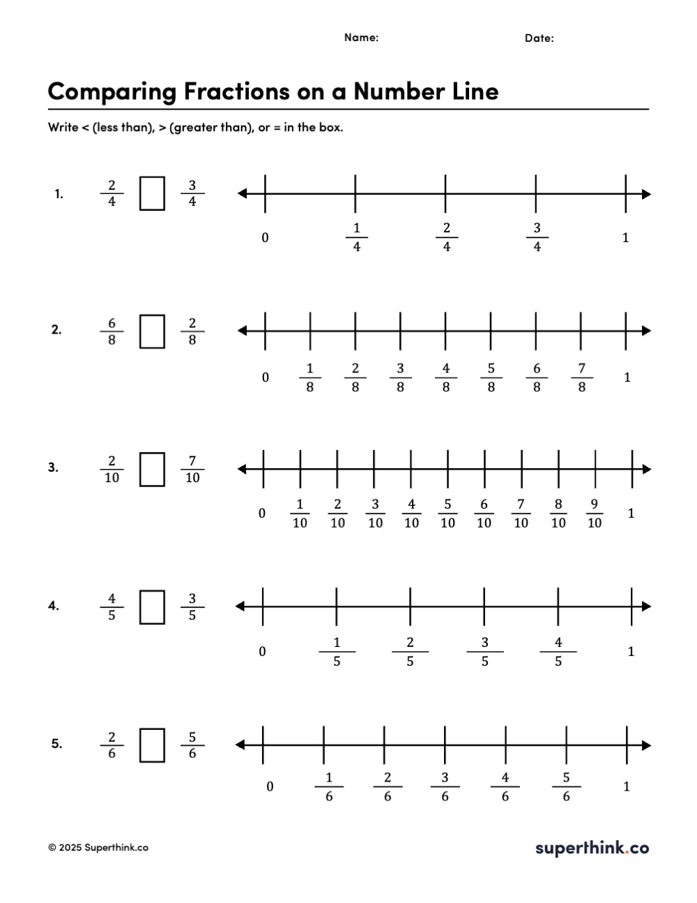 Comparing fractions on a number line worksheet showing multiple number lines labeled from 0 to 1, where students compare pairs of fractions using greater than, less than, or equal to symbols.