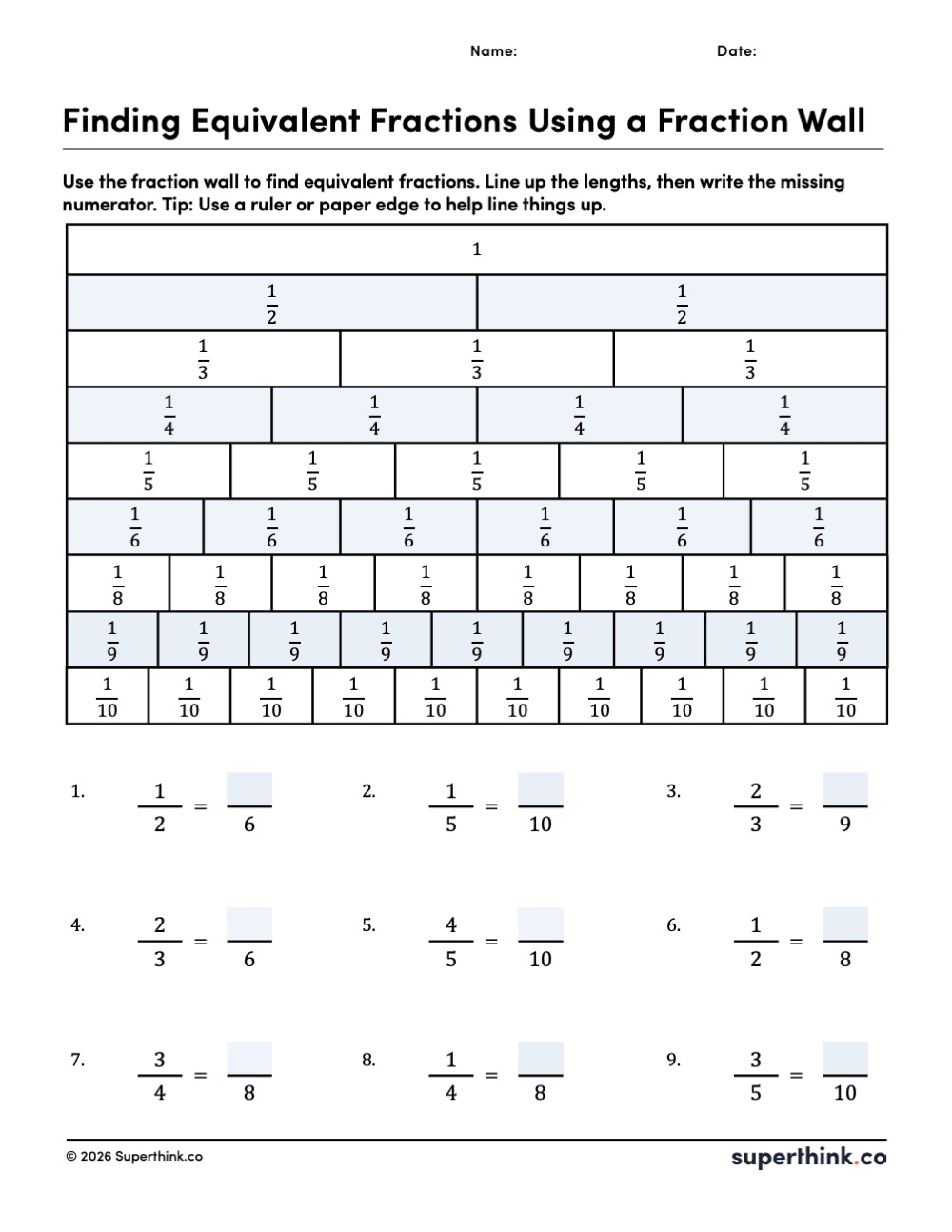 Printable “Finding Equivalent Fractions Using a Fraction Wall” worksheet showing fraction wall strips (1, 1/2, 1/3, 1/4, 1/5, 1/6, 1/8, 1/9, 1/10) and 9 problems where students fill in missing numerators.