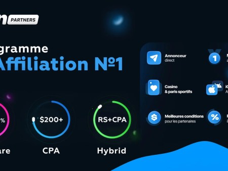 1Win Partners ᐉ Comment devenir partenaire 1Win