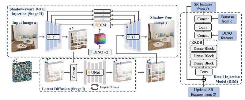 Jiamin Xu Github - Best City Illustrations in High Resolution