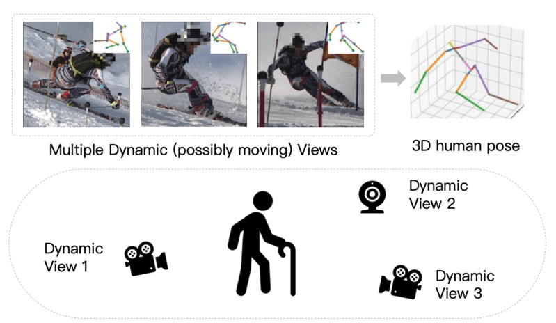 Jiamin Xu Github - Professional Vintage Wallpaper - 4K