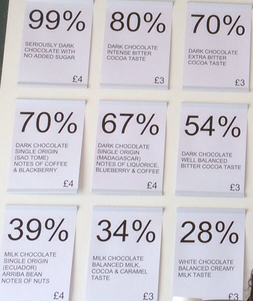 Knoops hot chocolate