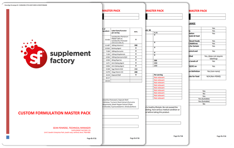 Custom Supplement Formulation And Manufacturing - Premium Colorful Design Gallery - 4K