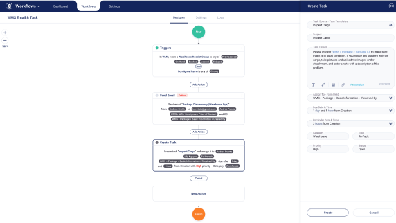 Optimize Warehouse Processes