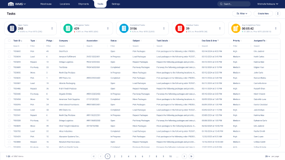 Streamline Process & Tasks with Workflows