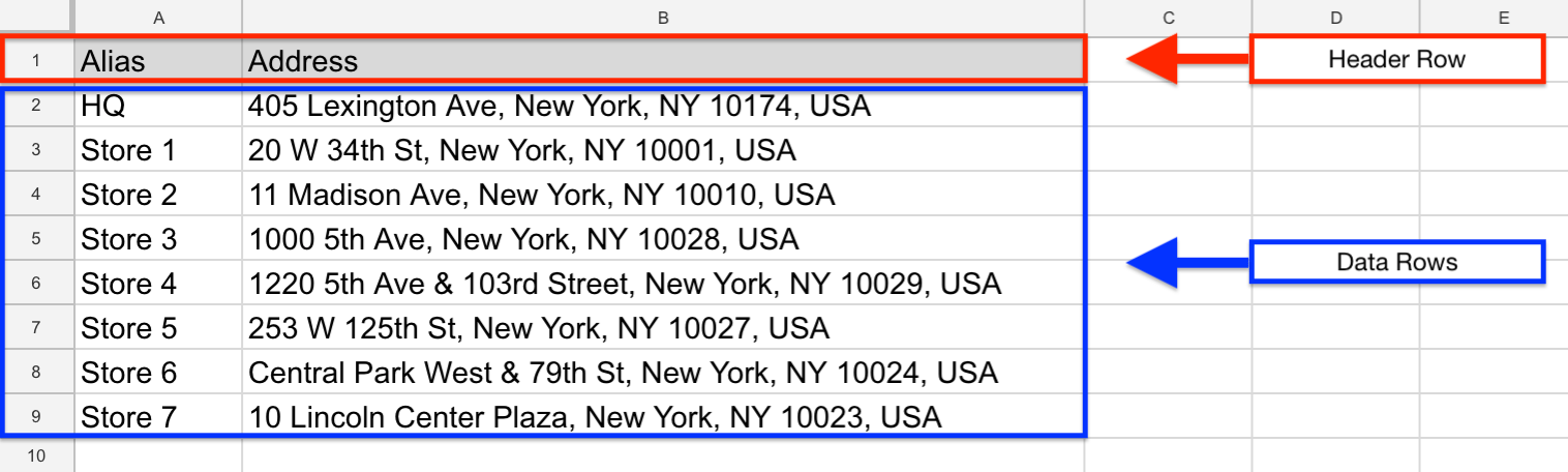 Route4me Spreadsheets Requirements Route4me Support