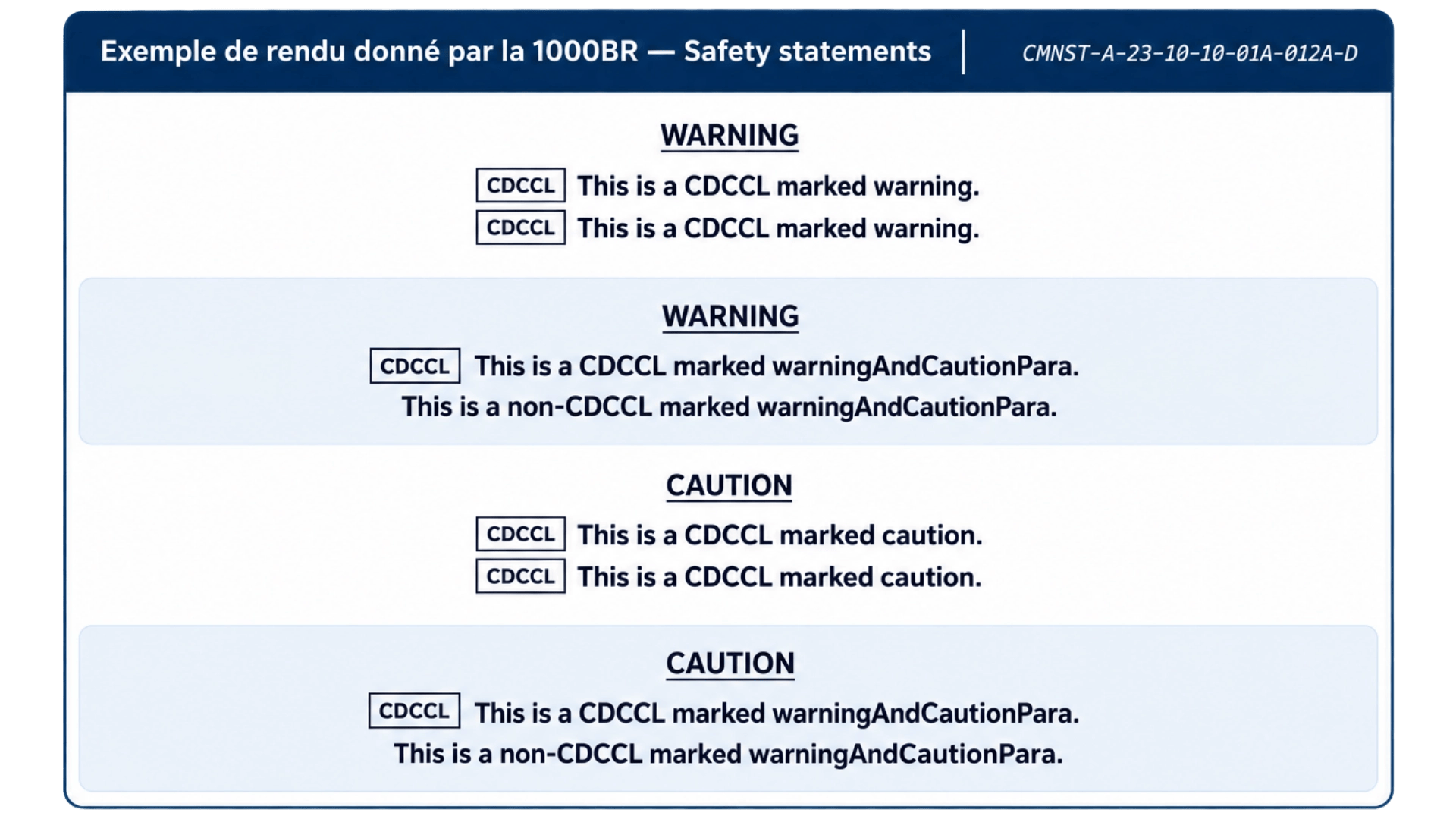 Réunions com 4D (1)