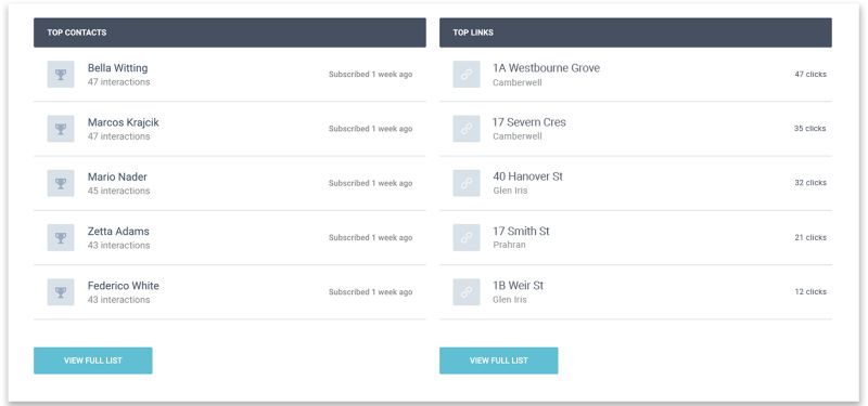 The Contacts Menu Overview Activepipe - Geometric Arts - Creative High Resolution Collection
