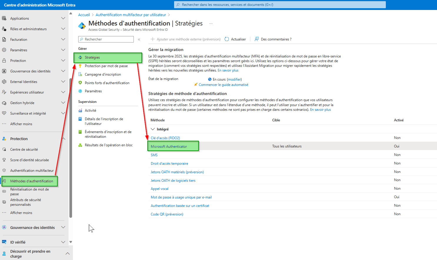 Activation De L Authentification Multifacteur Mfa Sur Un Tenant - Beautiful Abstract Texture - Retina