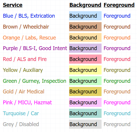 Colorblind Software Problem Reporting Form - Landscape Illustration Collection - Retina Quality