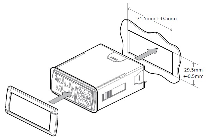 Scs Controller Overview - Best Geometric Patterns in Retina