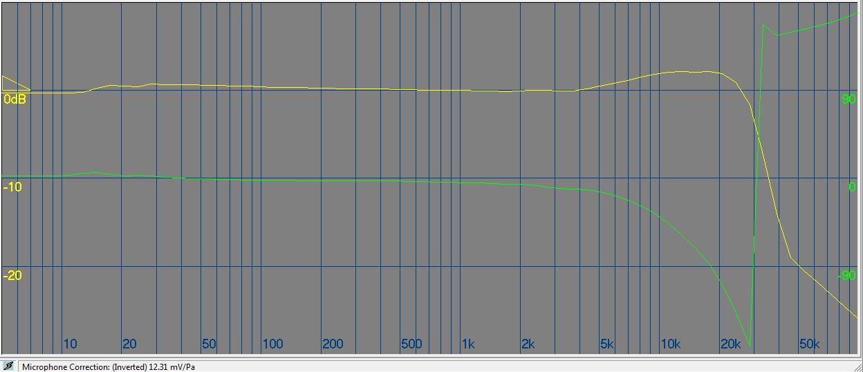 Equalizing Loudspeakers Pdf Loudspeaker Equalization Audio - Landscape Backgrounds - Artistic Full HD Collection