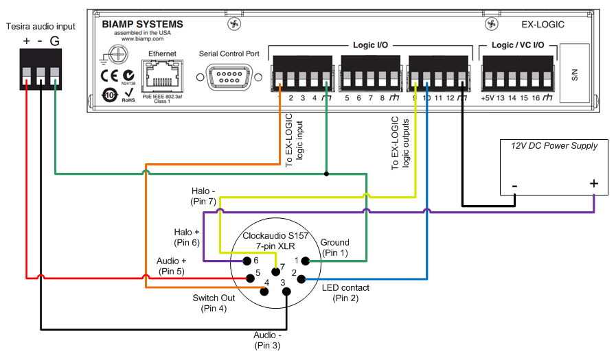 Usb To Xlr Wiring Diagram Wiring Diagram