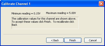 Voltage Control Box Biamp Cornerstone - Minimal Pattern Collection - Mobile Quality