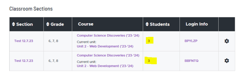 Student Account Creation Personal Emails And Passwords Code Org - Download Perfect Vintage Illustration | Retina