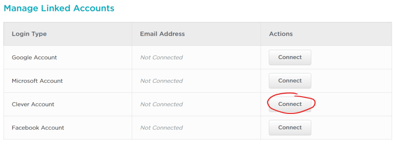 Setting Up Sections With Clever Sync Code Org - Best Ocean Textures in Retina