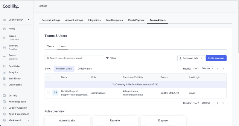 Roles And Permission Levels Codility - Mountain Designs - Perfect Mobile Collection