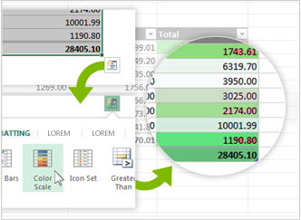Neuerungen In Excel 2013