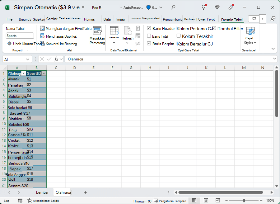 Data gaji karyawan ini tentu saja dibuat dalam format excel sehingga akan lebih mempermudah dan mempercepat . Tutorial Mengimpor Data Ke Excel Dan Membuat Model Data