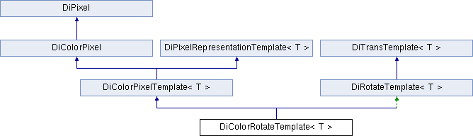 Dcmtk Dcmtk Log4cplus Ttcclayout Class Reference - Best Gradient Images in Ultra HD