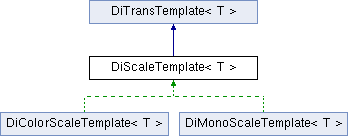 Dcmtk Dicolorcopytemplate Class Template Reference - Premium Geometric Photo Gallery - HD