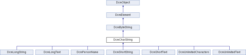 Dcmtk Iodacquisitioncontextmodule Class Reference - Ocean Patterns - Perfect Desktop Collection