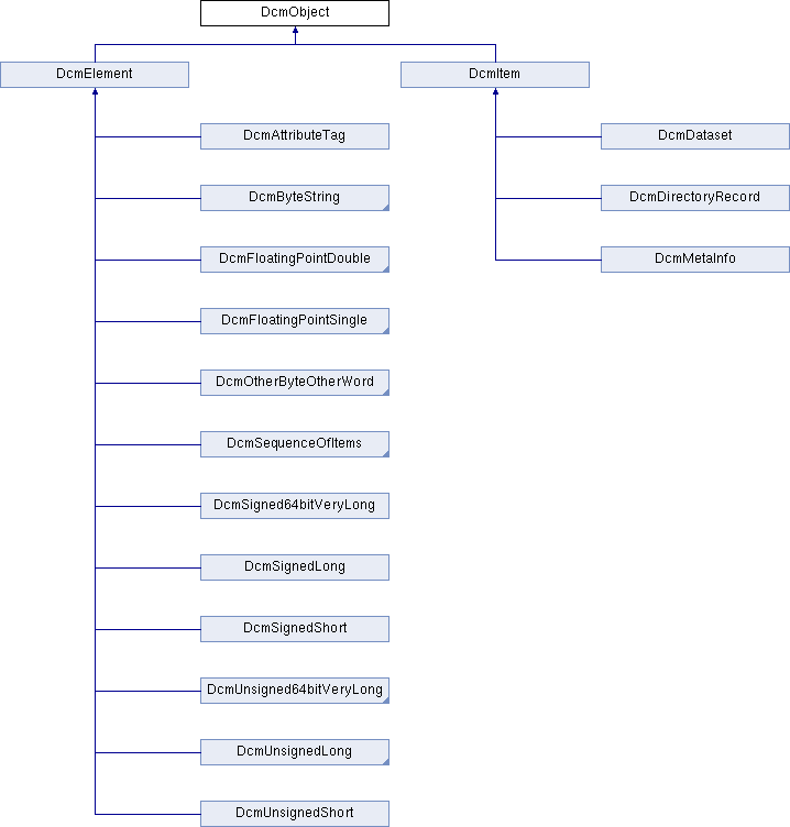 Dcmtk Oflogger Class Reference - Premium Landscape Image Gallery - High Resolution