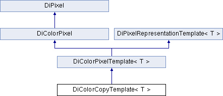 Offis Dcmtk Dicolorfliptemplate Class Template Reference - Colorful Background Collection - High Resolution Quality