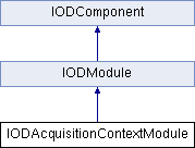 Dcmtk Iodmodule Class Reference - Classic Desktop Mountain Wallpapers | Free Download