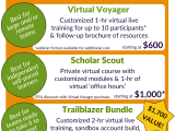 Docnetwork Training Services Docnetwork Help Center