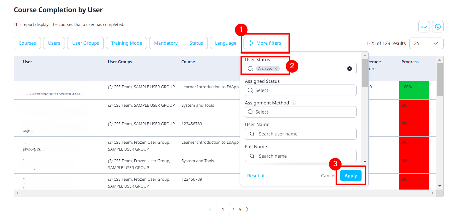 Course Completion By User - Dark Backgrounds - Stunning HD Collection
