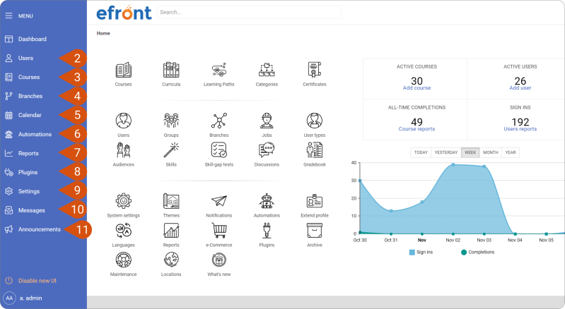 User Storage Provider Settings Not Visible In New Admin Ui Issue - Retina Abstract Designs for Desktop