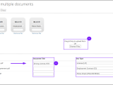 Employee Documents Upload Via The Employee Record Enablehr