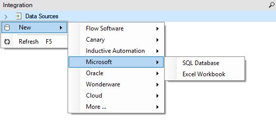 Data Source Microsoft Sql Database Flow Support - Premium Nature Image Gallery - Desktop