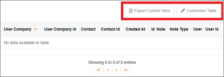 Notes Report Forth - Premium Sunset Picture Gallery - High Resolution