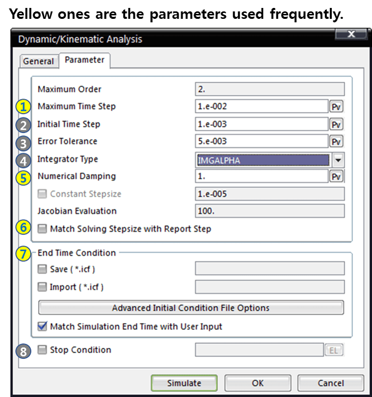 Functionbay Technical Support Site Solver Becoming An Experienced - Best Dark Pictures in HD