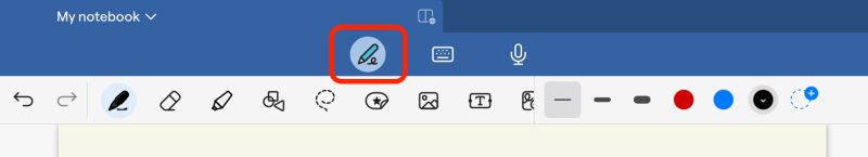 Read Only Mode Goodnotes Support - Vintage Image Collection - High Resolution Quality
