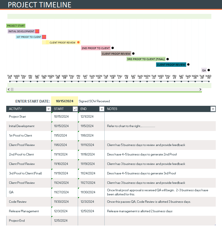 Realistic Project Timelines - Download Ultra HD Colorful Image | Mobile