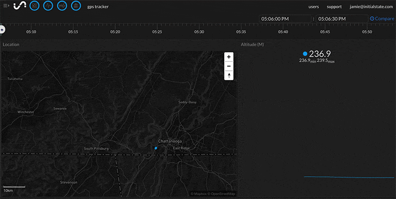 Data View Options Initial State - Sunset Textures - Creative High Resolution Collection