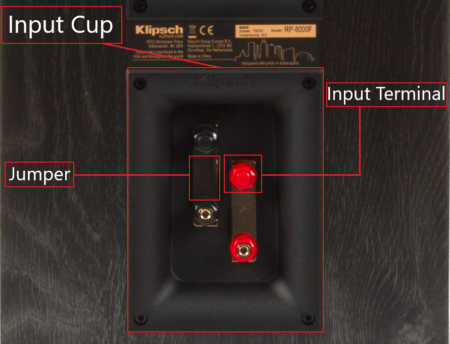 How To Connect Speaker Wire To Binding Post » Wiring Work