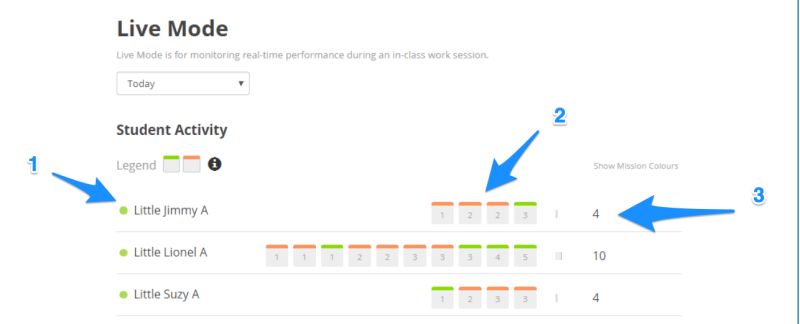 Live Mode Knowledgehook - Incredible Gradient Wallpaper - 8K